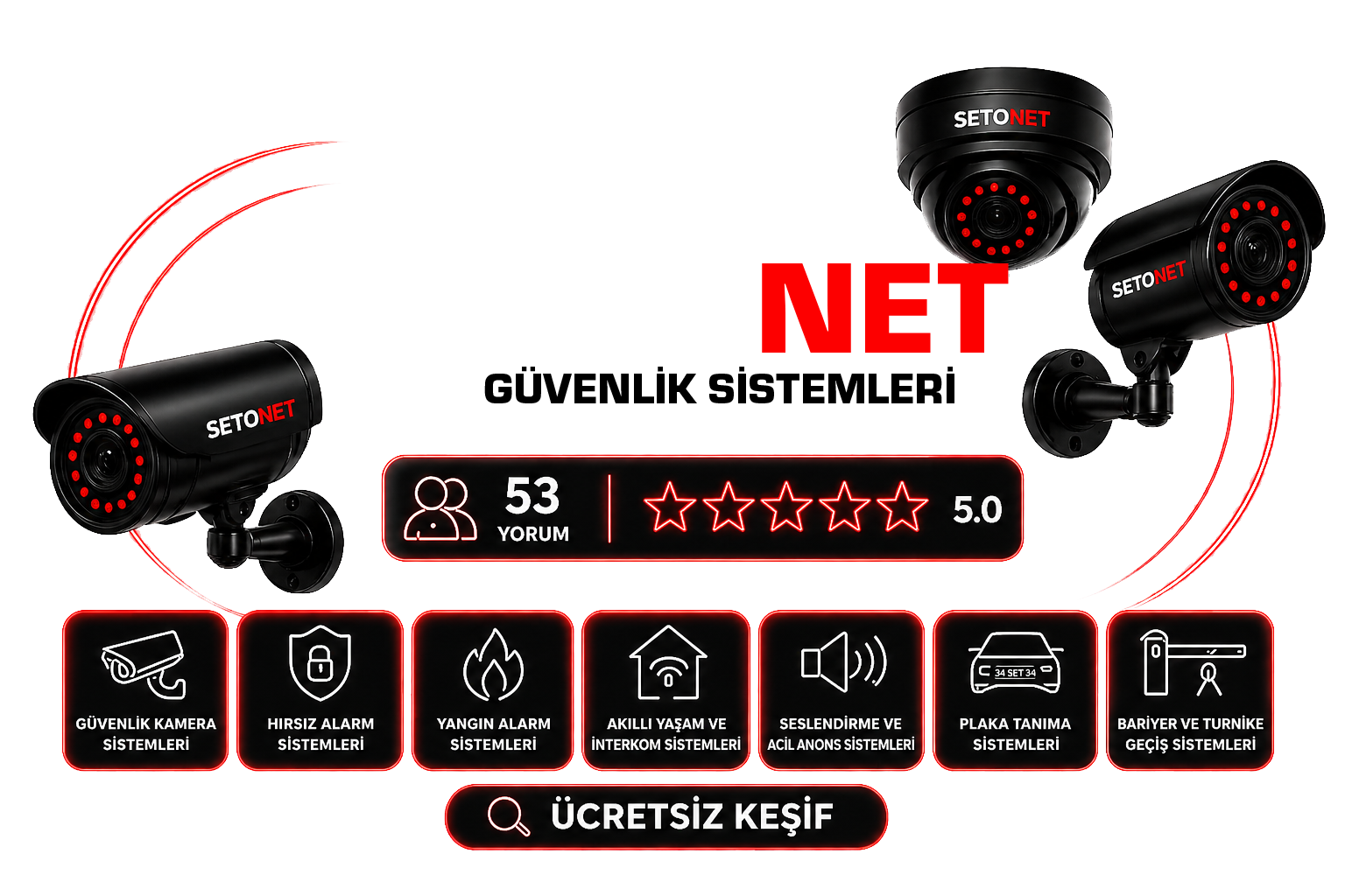 Setonet Google Yorum